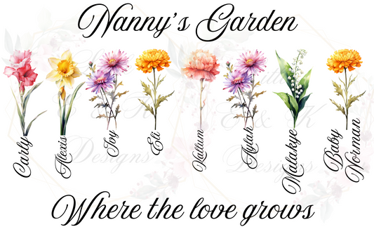 Birth Flower DIGITAL PRINT FILE ONLY